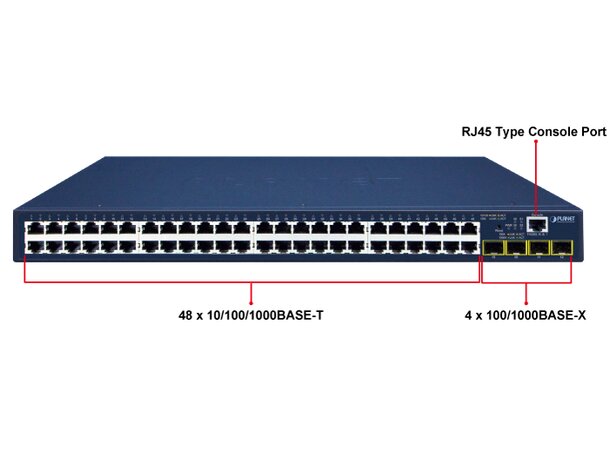 Switch LAN 48p Layer2/4 Managed Planet 48x 10/100/1000-T + 4x 100/1000-XSFP 