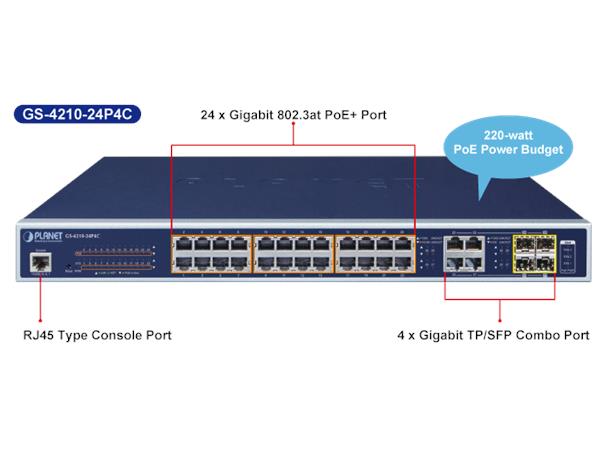 Switch PoE+ 24-port L2/4 Managed Planet 220w, 24p 802.3at PoE + 4p SFP/TP
