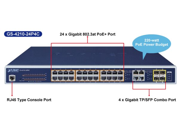 Switch PoE+ 24-port L2/4 Managed Planet 220w, 24p 802.3at PoE + 4p SFP/TP 