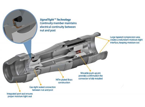 Konnektor F11 han Aqua SignalTight PPC Fuktsperring og bevegelig senterpinne
