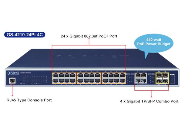 Switch PoE+ 24-port L2/4 Managed Planet 440w, 24p 802.3at PoE + 4p SFP/TP
