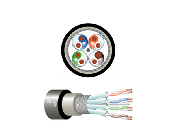 ECS Kabel S/FTP Cat.7 PE Utendørs HFFR 500m Trommel - Halogenfri 