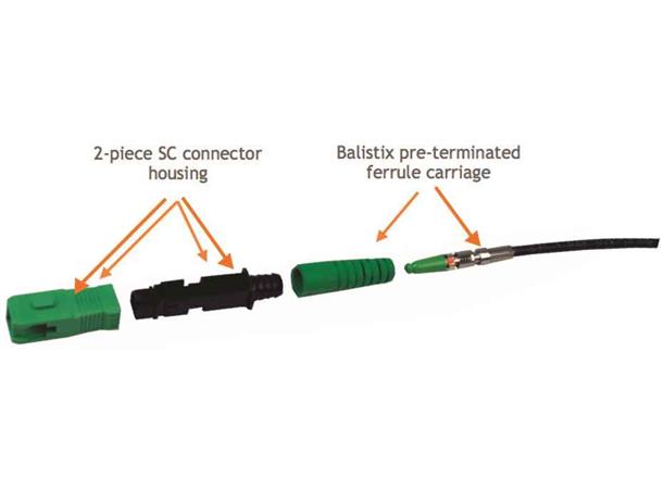 FiberOptisk kabel 030m. preterm Miniflex SC/APC-SC/APC, 3mm., PPC