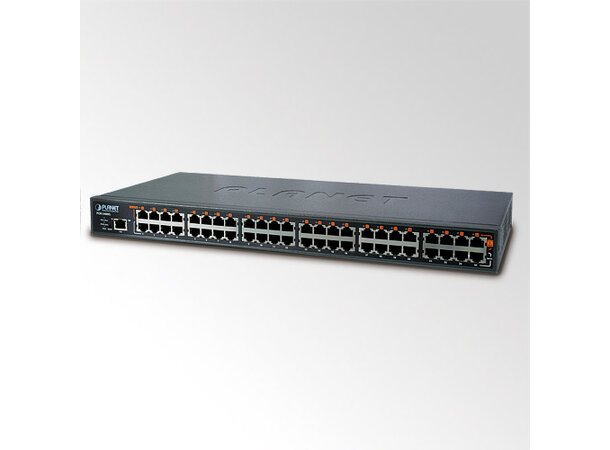 PoE Injector 15W/48V Hub 24-Port Planet 24-Port Gigabit 802.3at PoE+ 440W 