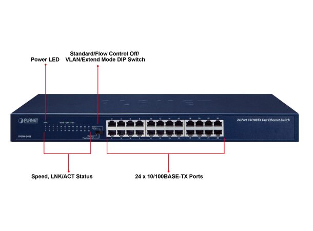 Switch LAN 24p Unmanaged Planet 24p 10/100BASE-TX Fast Ethernet 