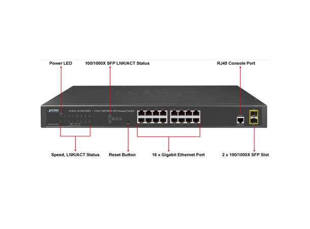 Switch LAN 16p Layer2/4 Managed Planet 16x 10/100/1000-T + 2x 100/1000-XSFP 
