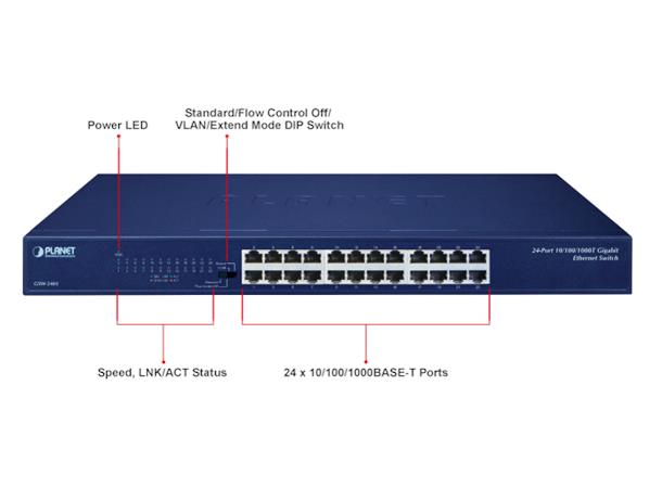 Switch LAN 24p Gigabit Unmanaged Planet 24p 10/100/1000BASE-T Gigabit Ethernet