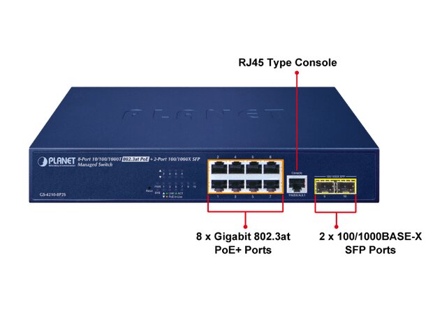 Switch PoE+ 8-port L2/4 Managed Planet 8p 10/100/1000T 802.3at PoE + 2p SFP 