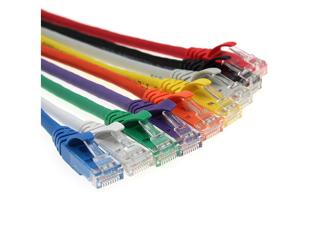 ECS patch C6 UTP vit  0,75m LZH 