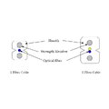 FiberKabel SM Low Friction G02 LSZH 500m G657A2, Reelex boks 500m, OFS