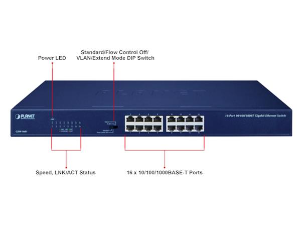 Switch LAN 16p Gigabit Unmanaged Planet 16p 10/100/1000-T