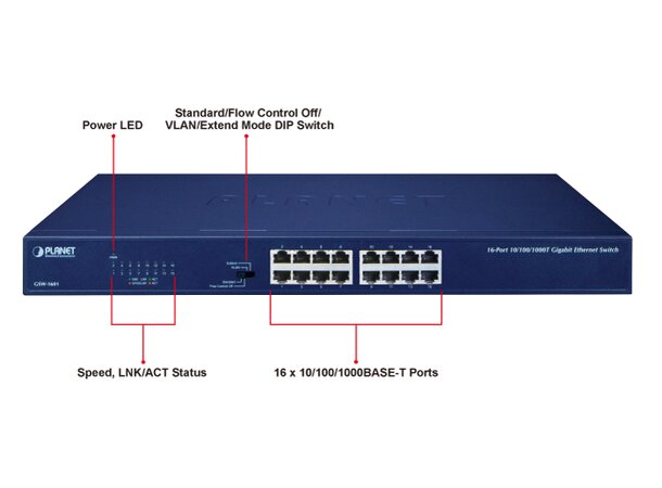 Switch LAN 16p Gigabit Unmanaged Planet 16p 10/100/1000-T 