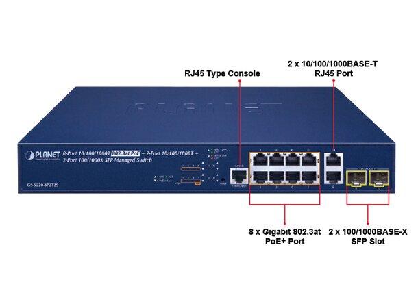 Switch PoE+ 8-port L2+ Managed Planet 8p 10/100/1000T 802.3at PoE + 2p SFP/T 