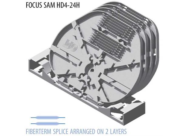 Skjøtekassett modul SAM-HD4-24H Kassett med 4x24 skjøter, varmkrymp