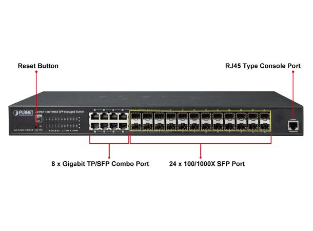 Switch LAN 24p Layer2+ Managed Planet 24xt 100/1000XSFP + 8-Port Shared TP