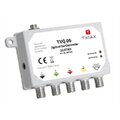 Triax OPT TVQ06 Re-converter Quatro FC/PC, 4 utg. quattro VL/HL/VH/HH + terr