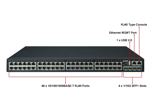 Switch LAN 48p Layer3 Managed Planet Stackable 48x 10/100/1000-T+ 4x 10G-SFP+ 