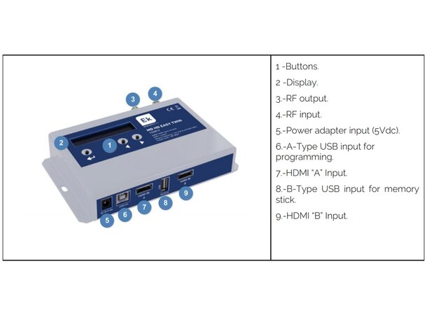 Digital Modulator DVB-T/C MDHD Easy Twin Inn 2x HDMI, USB, RF loop. Ut DVB-T/C 