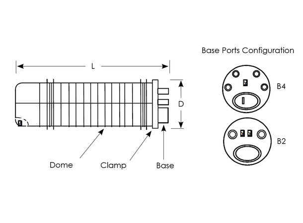 FOSC 400 B4 Fiber Optic Splice Closure Heat Shrink sealing, 1x24 splice tray