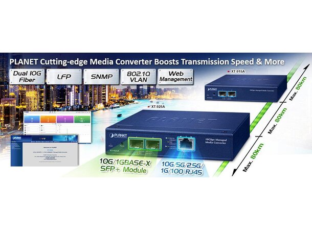 Planet Media Converter 2xSFP+10G 2-Port 10G/1GBASE-X SFP+ 