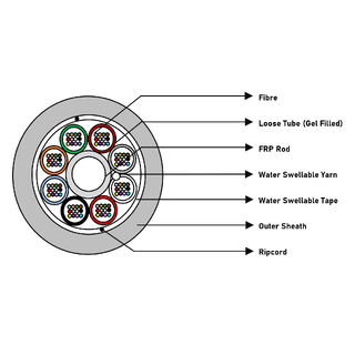 FiberKabel SM Kanal G48 MT PE G657A1, 8,5 mm, EIA/TIA fargekode