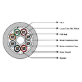 FiberKabel SM Kanal G48 MT PE G657A1, 8,5 mm, EIA/TIA fargekode