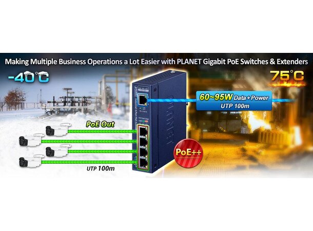 Industri Extender PoE++ 4-Port DIN Planet, 1p PoE++, 4p 802.3af/at Gb 