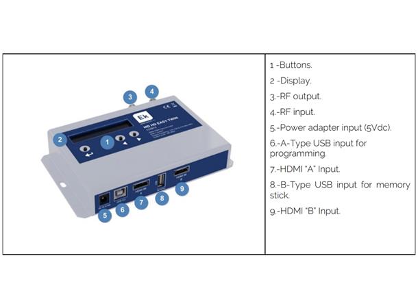 Digital Modulator DVB-T/C MDHD Easy Loop Inn 1x HDMI, USB, RF loop. Ut DVB-T/C