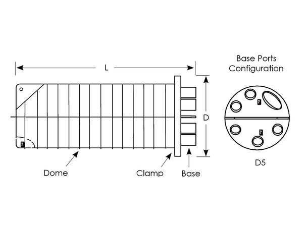 FOSC 400 D5 Fiber Optic Splice Closure Heat Shrink sealing, 1x72 splice tray