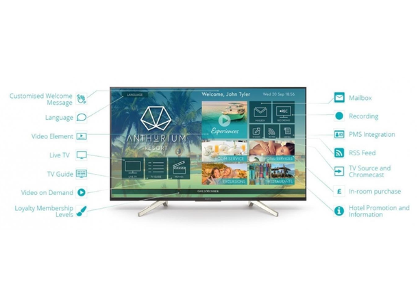 IPTV Middleware VITEC Server c1565 1 TB HDD RAID, ArtioView m8365 