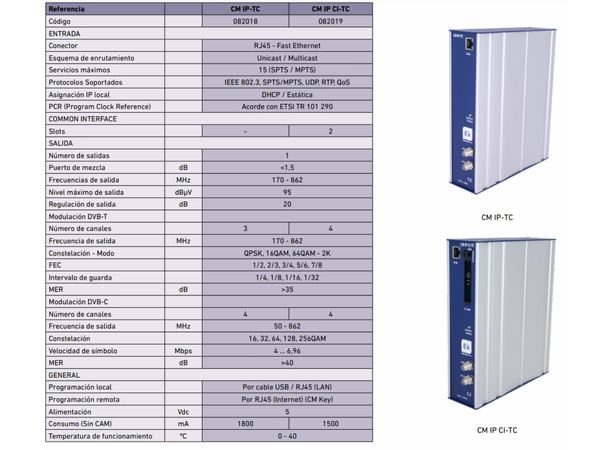 Modulator IP til DVB-C/T Uten CI slot 