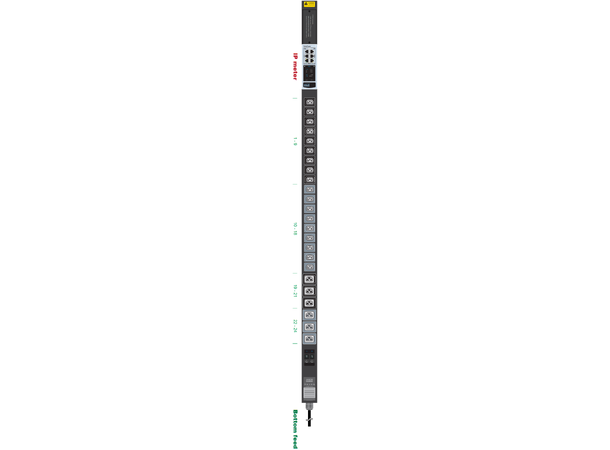 Austin Hughes IPDU 32A,230V 1-fas, Svart 18xC13+6xC13/C19 IEC60309 vertikal 3m 