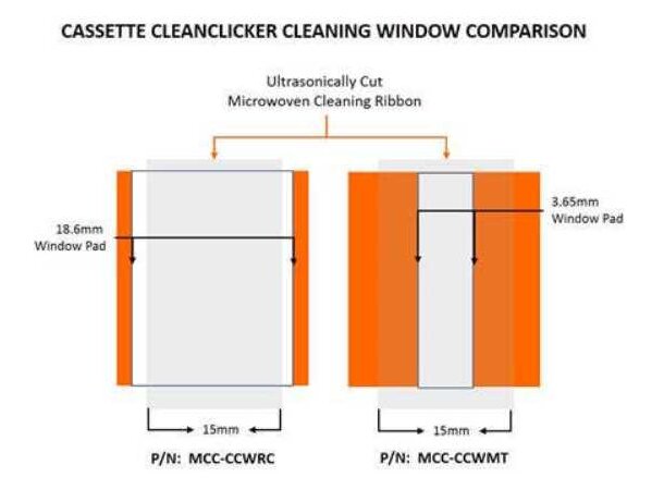 Sticklers CleanClicker™ rensekassett 500 Transparent kassett SC, LC, ST, E2000 