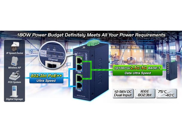 Industri 2-port PoE++ Injector DIN Planet, IP30, PoE++ 802.3bt 12-56VDC 