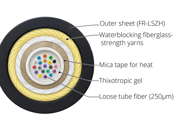 ECS Fiberkabel SM FR LT 24F G652D OS2 Funksjonssikker FE 90min CPR DCA HFFR 